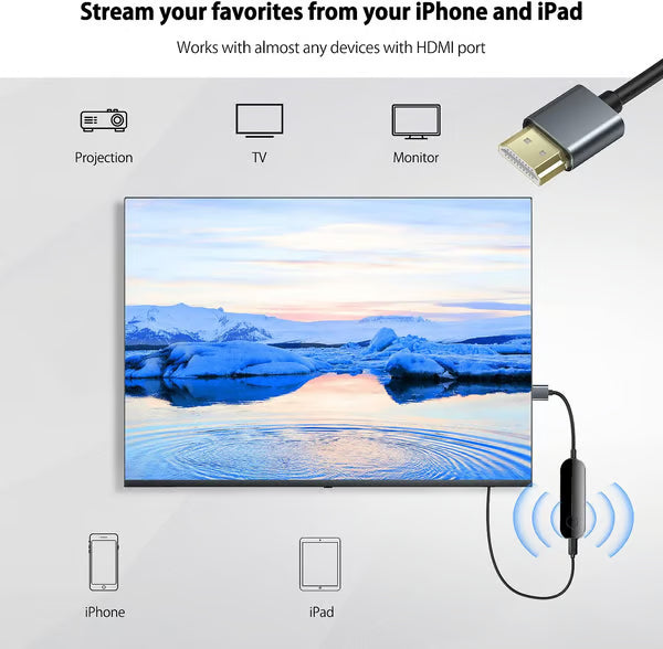 📲iShare iOS trådløs HDMI-skjermadapter