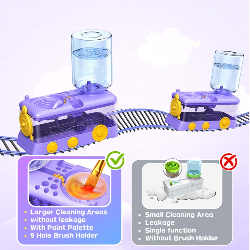 🎨🖌️Automatisk pennaholder med vannbytte