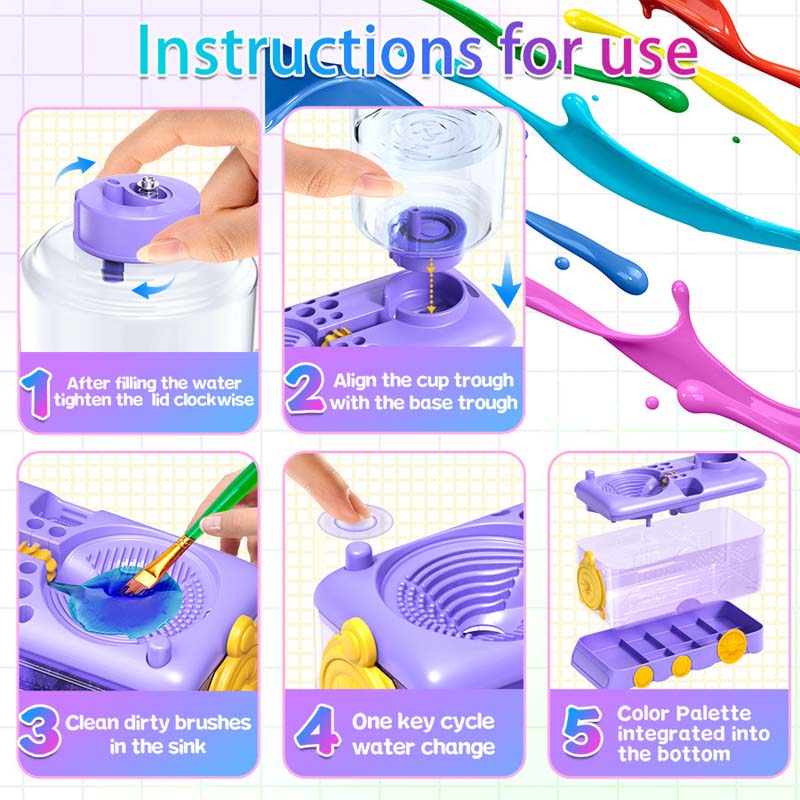 🎨🖌️Automatisk pennaholder med vannbytte