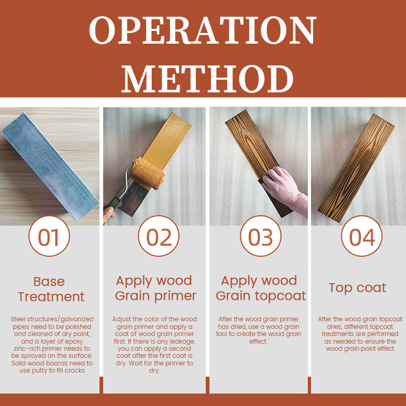 🎨 Wood Grain Brush - Skap realistiske trestrukturer på et øyeblikk