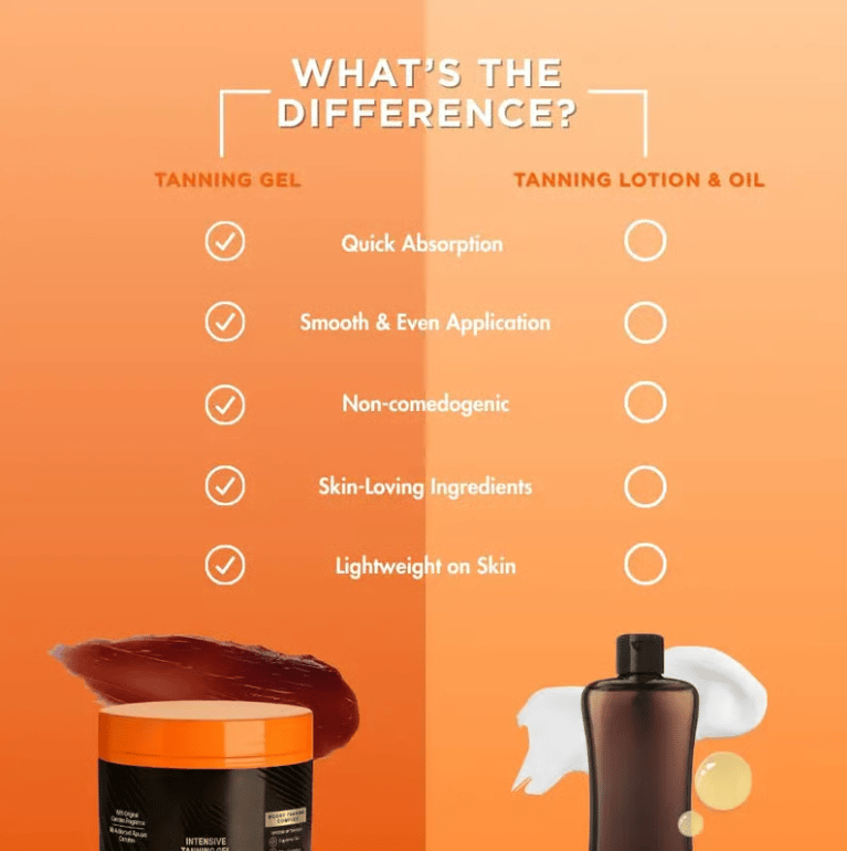 🔥 Consigue un brillo dorado - ¡Gel bronceador intenso Gold Shimmer